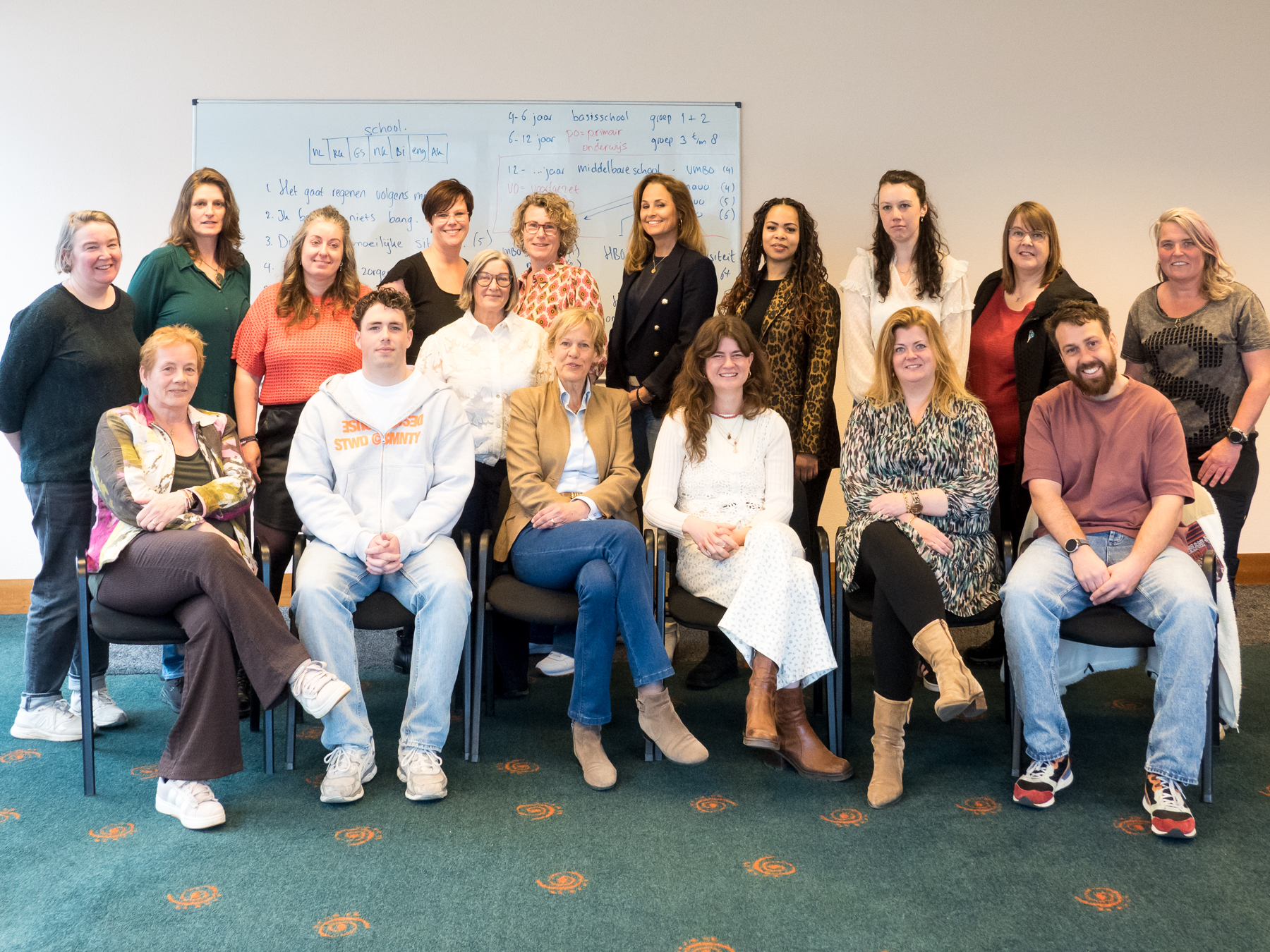 team EdINOVA IJmond